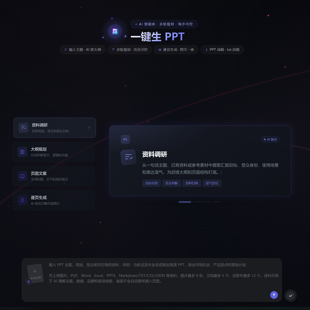 AI一键生成商业PPT演示